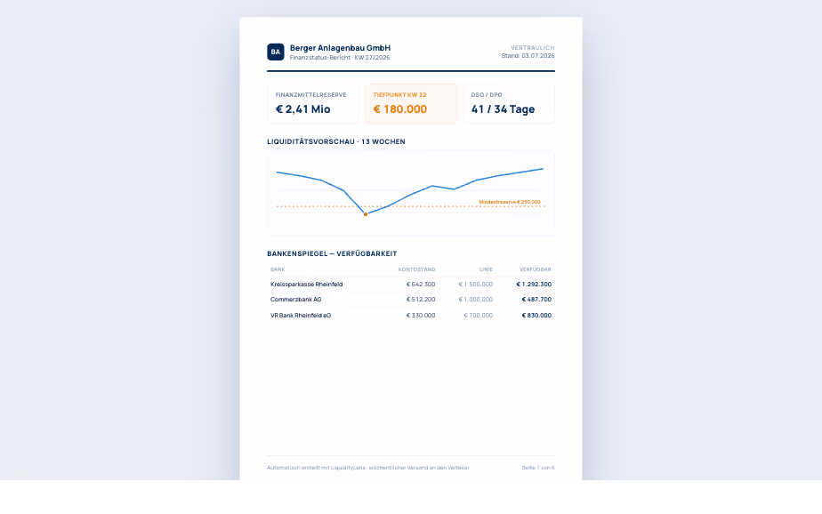 Finanzstatus-Bericht (PDF) aus LiquidityLens