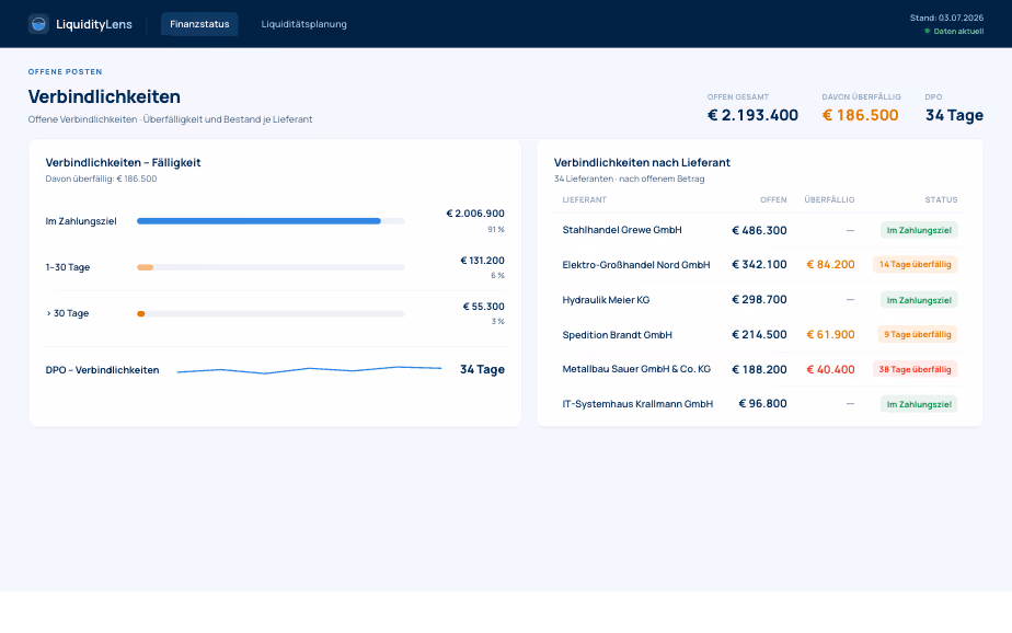 Verbindlichkeiten mit Fälligkeit und DPO in LiquidityLens